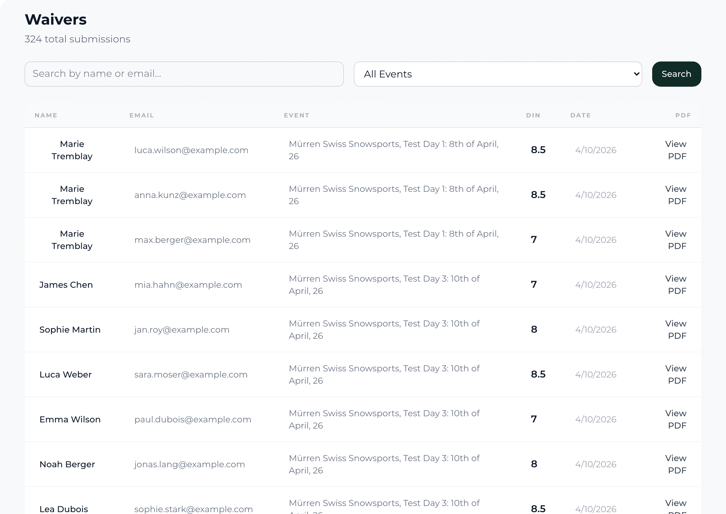 Digital Waivers & Signatures in FleetID